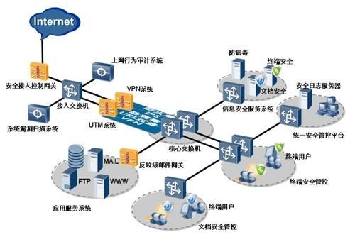 數(shù)據(jù)帝國的七種武器 美國如何憑借技術(shù)優(yōu)勢(shì)主導(dǎo)全球數(shù)據(jù)博弈